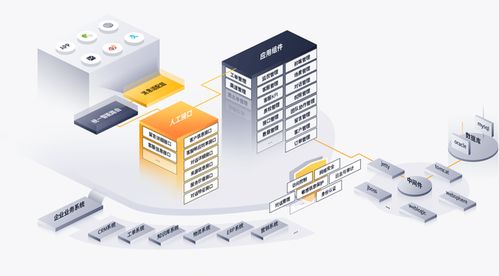 企業選擇在線客服系統時需要注意什么