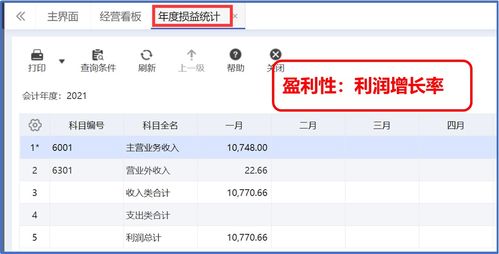 財貿erp c系產(chǎn)品 財務數(shù)據(jù)內控篇