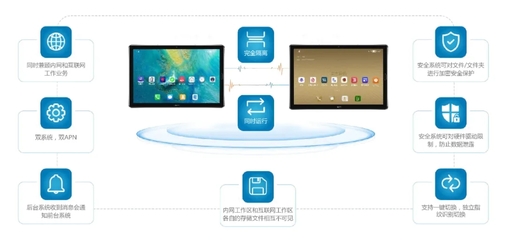 安全、合規(guī)、高效,鼎橋定制安全終端助力法院移動(dòng)辦公辦案