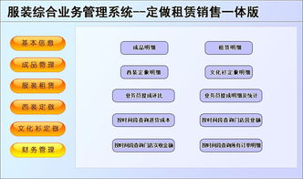 宏達(dá)服裝綜合業(yè)務(wù)管理系統(tǒng)安裝截圖 宏達(dá)服裝綜合業(yè)務(wù)管理系統(tǒng)安裝的過(guò)程