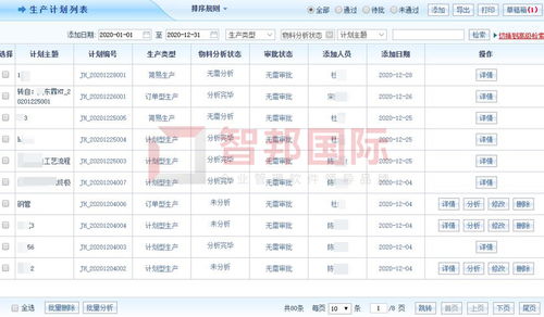 歐爾塔自動化設備簽約智邦國際erp系統(tǒng),科學定制生產(chǎn)計劃