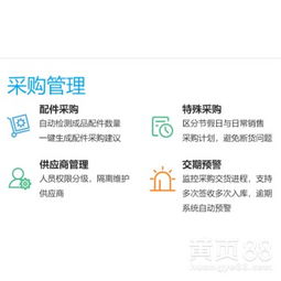 跨境電商無(wú)貨源亞馬遜網(wǎng)店ERP管理系統(tǒng)定制實(shí)地培訓(xùn)